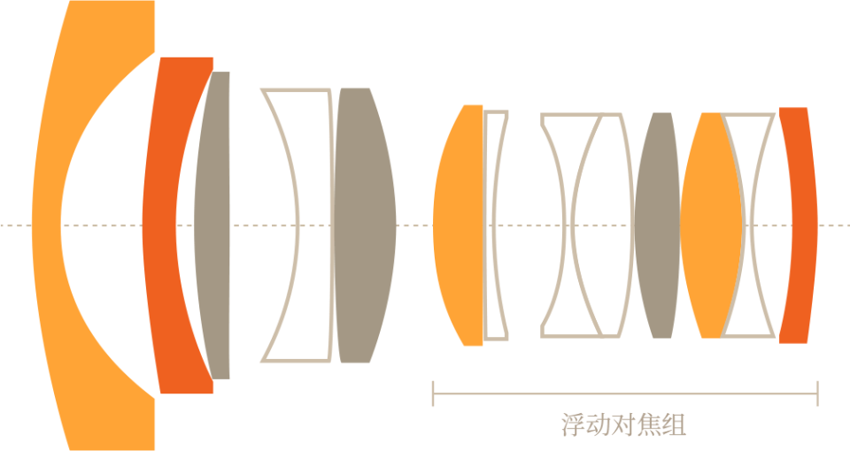 simera21