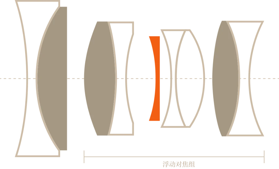 simera35