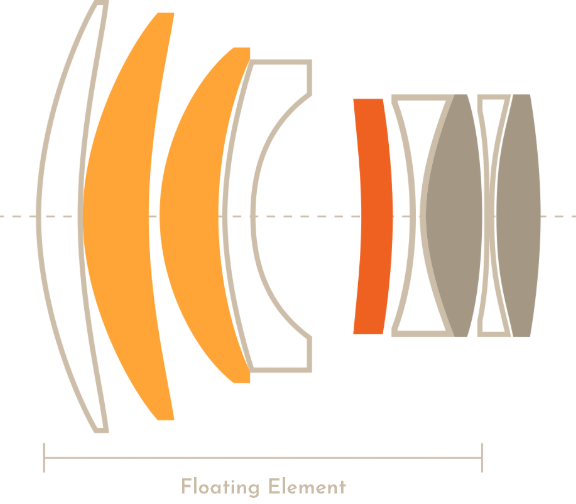 simera75